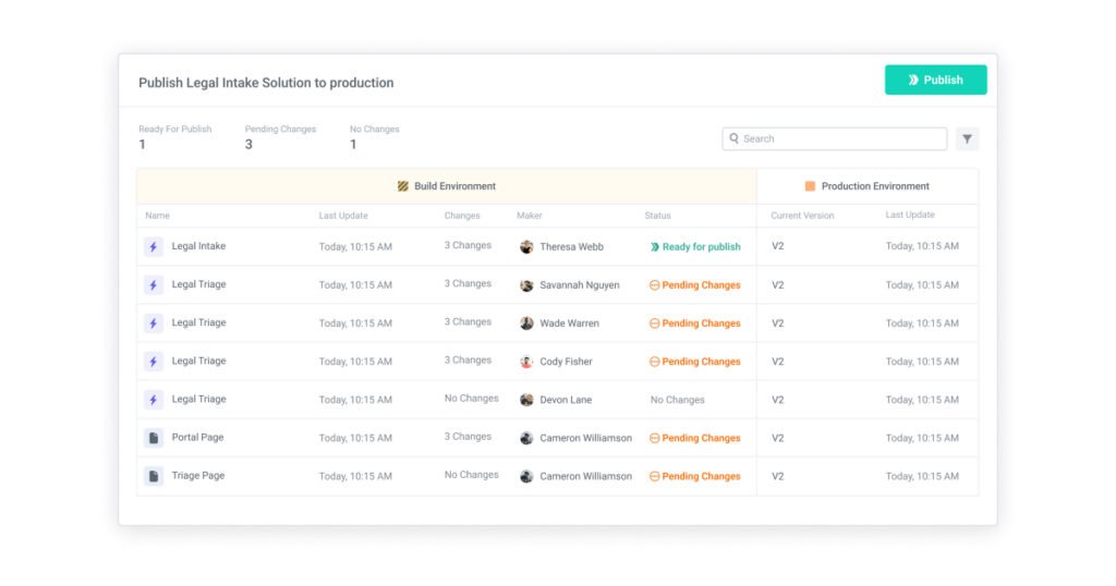 Joanne Chen Foundation Capital