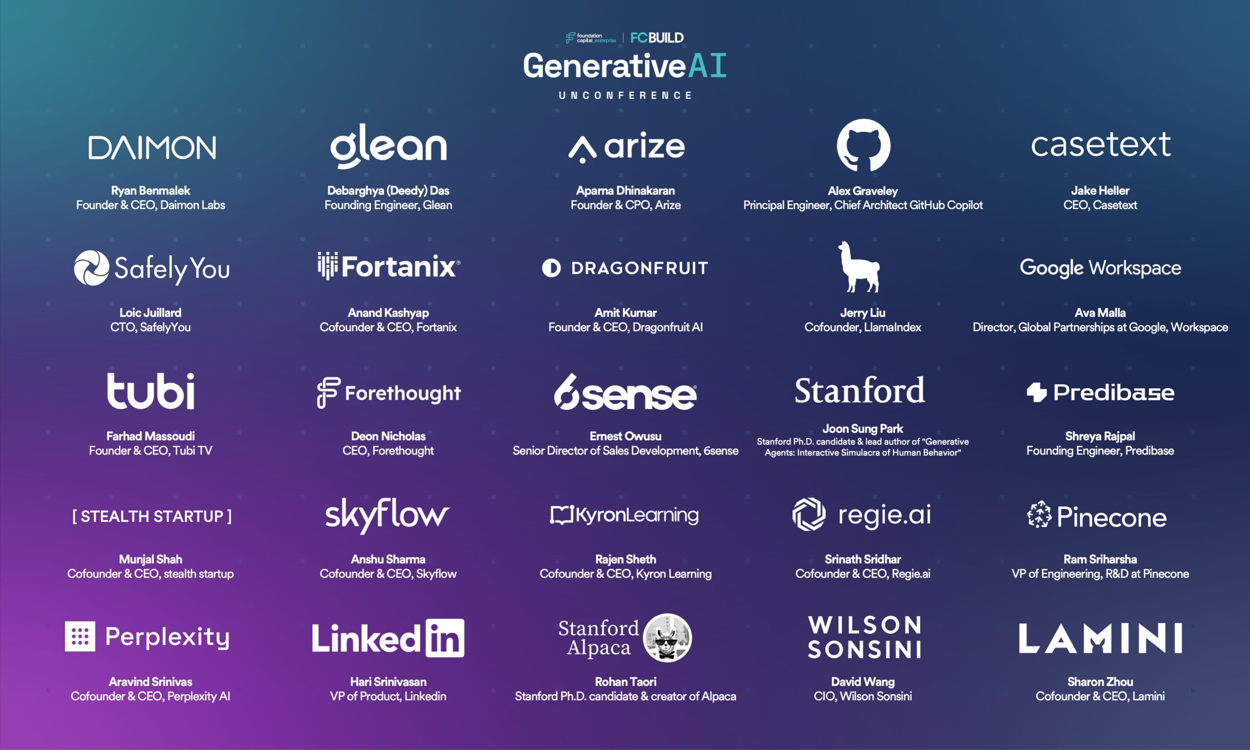 From Google to Generative AI: Ranking top Internet services in 2023